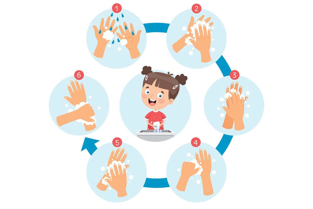 Fun Handwashing Ideas for Kids